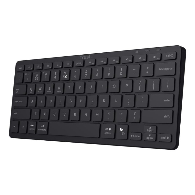 KEYBOARD WRL NADO II US/25730 TRUST